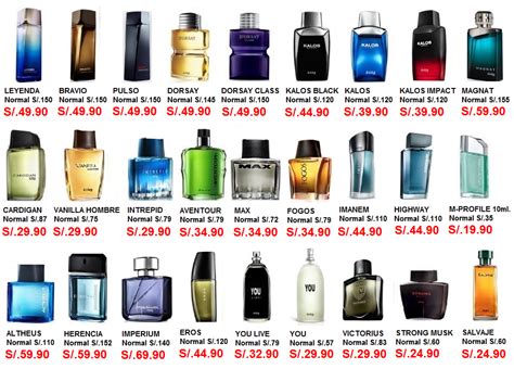 comparativos perfumes lbel|los mejores perfumes para hombre.